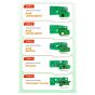 Xhorse XDMLBPGL MLB Tool Solder-Free Adapter Kit